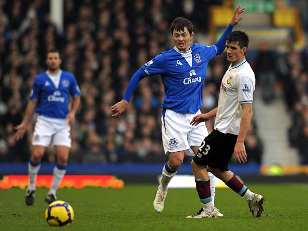 和防守策略 和防守策略